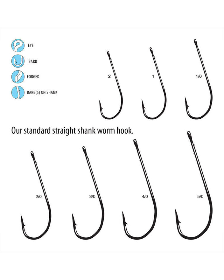 Worm, Straight Shank, O’Shaughnessy Bend Gamakatsu USA Fishing Hooks