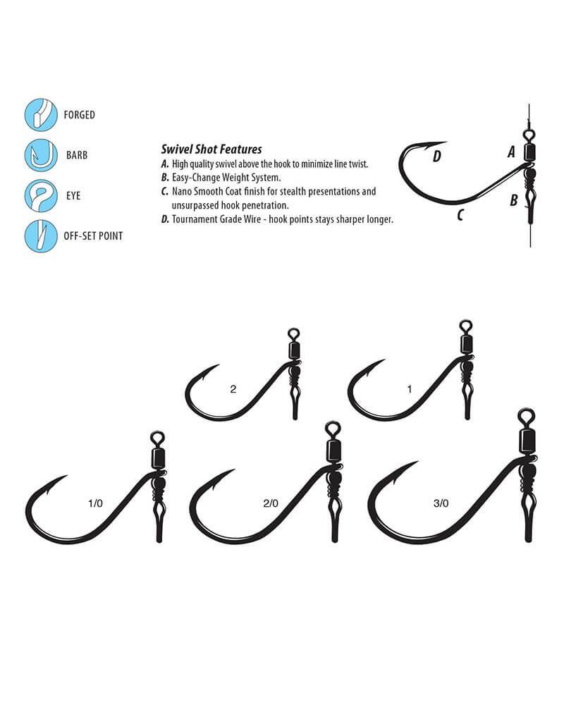 7 Packs Drop Shot Hooks NEW! Gamakatsu G Finesse, Tro Kar, and